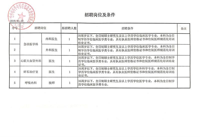 庆安县审计局最新招聘信息全面解析