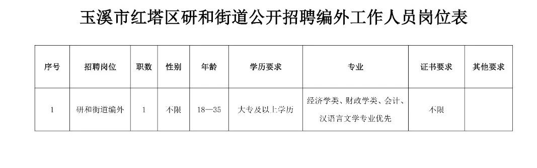 田镇街道最新招聘信息全面解析