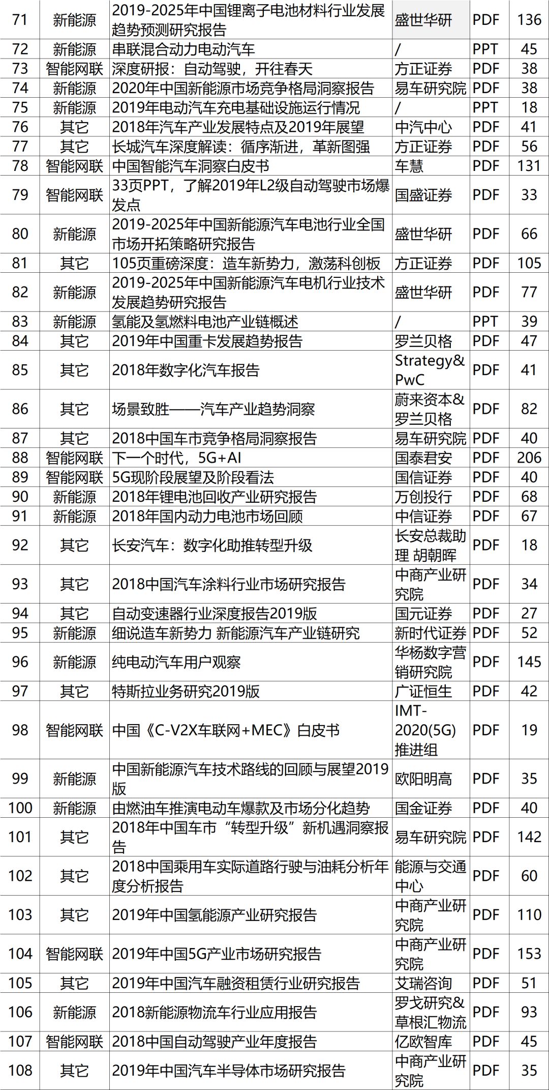 全年资料免费大全,国产化作答解释落实_GT96.185