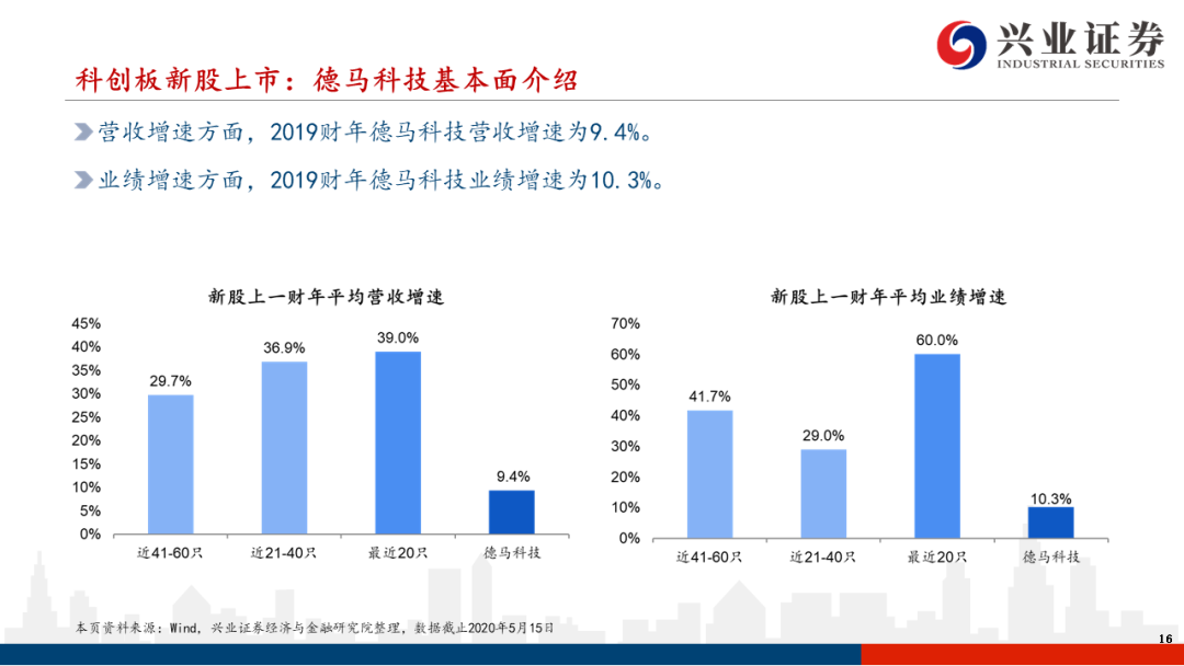 重庆钢铁重组最新消息,数据解析支持方案_安卓款55.865