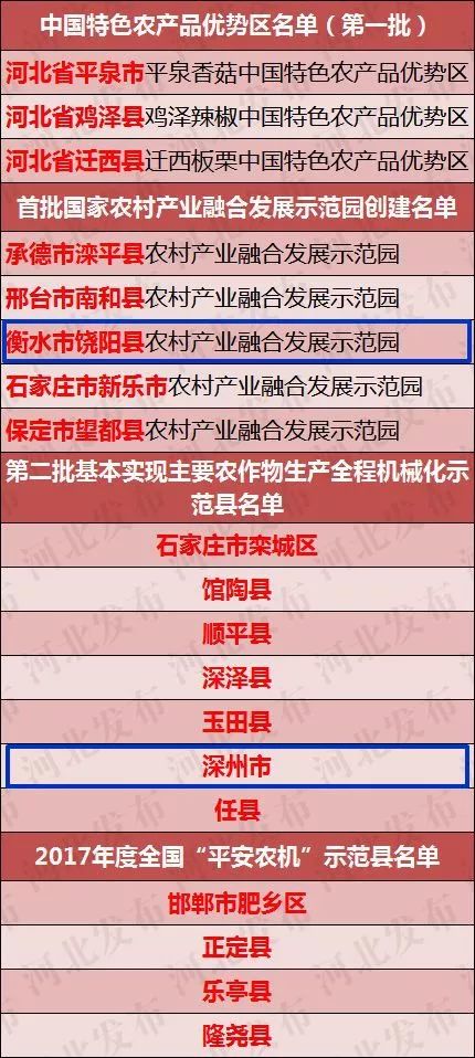 澳门一码一肖一待一中,结构解答解释落实_冒险版83.403