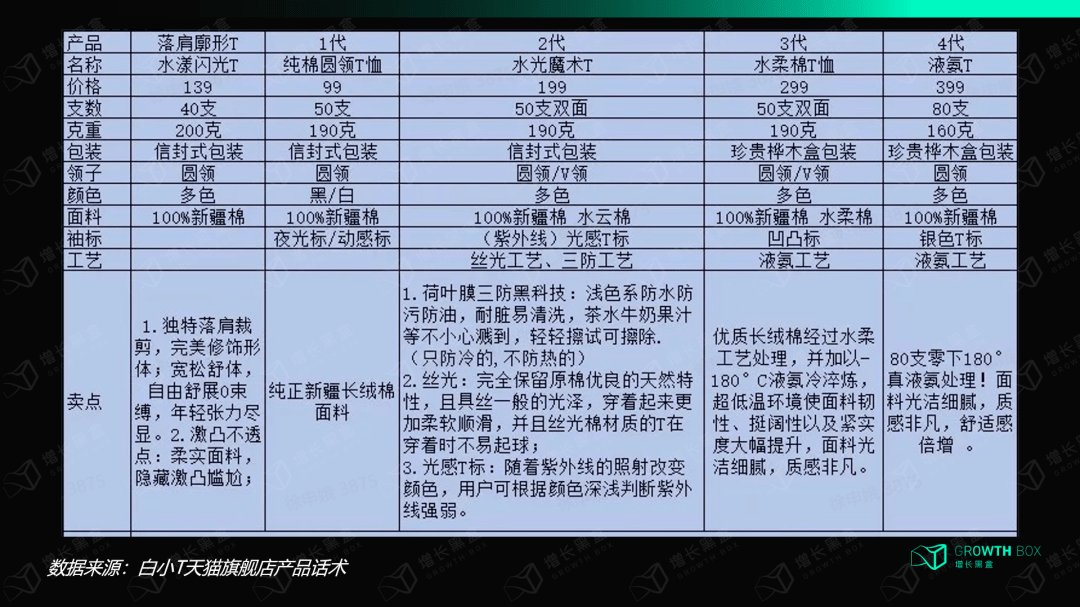 王中王精选100期期中奖规则,国产化作答解释定义_Chromebook85.227