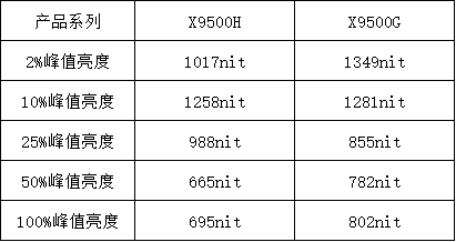 2024年新澳门传真,可靠解析评估_4K41.963