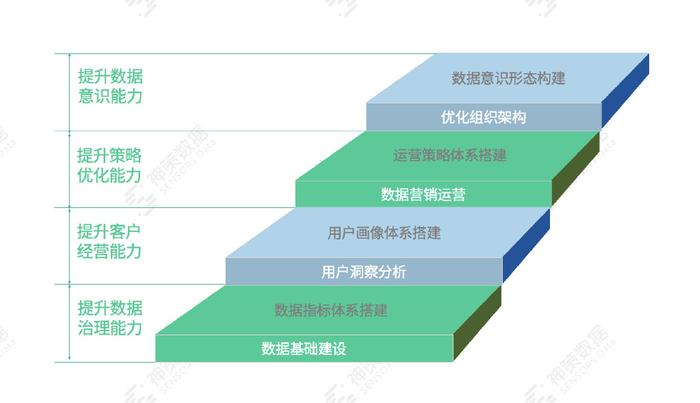 联系我们 第350页