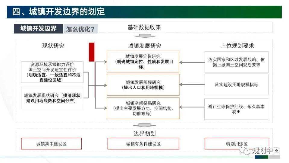 澳彩网站准确资料查询大全,实地策略计划验证_Phablet28.895