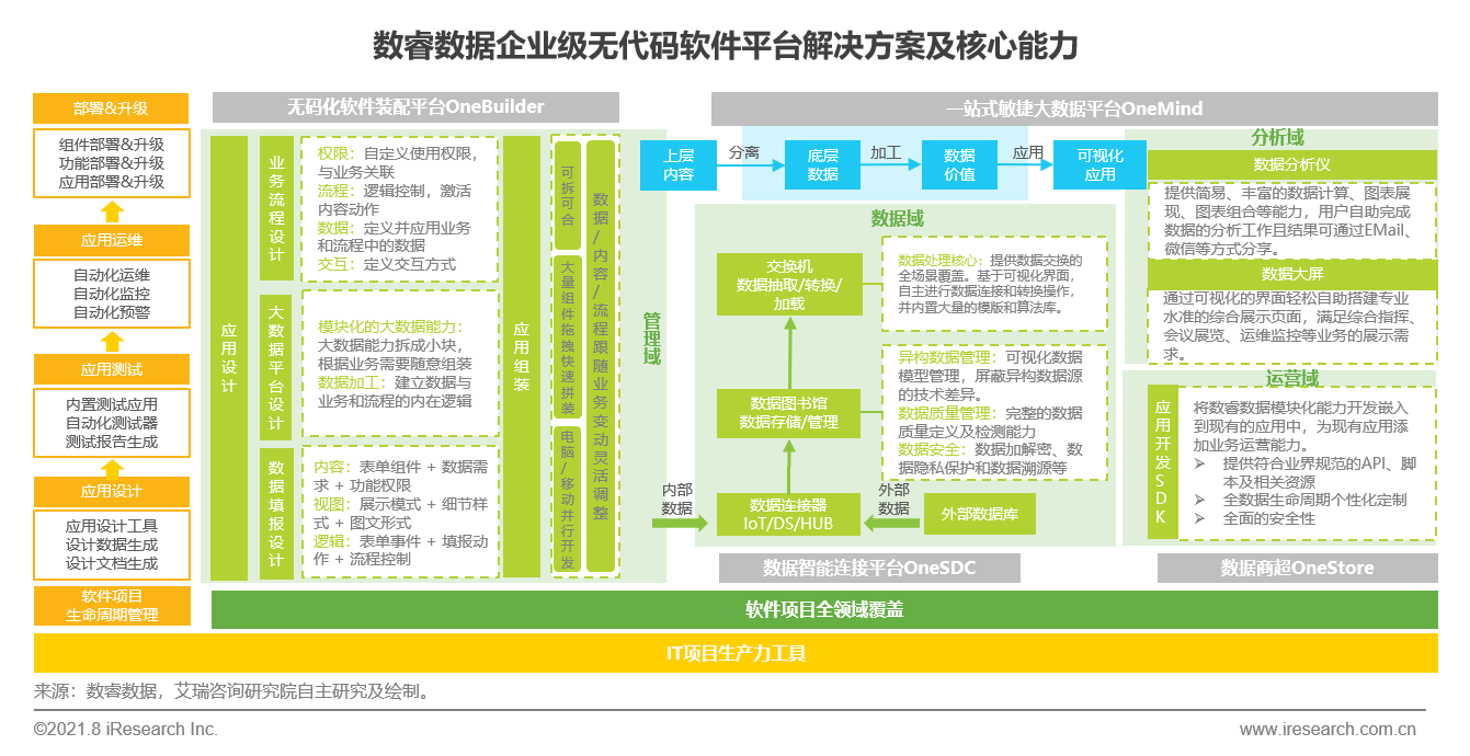 新澳精准资料免费提供网站有哪些,数据分析解释定义_3D25.214