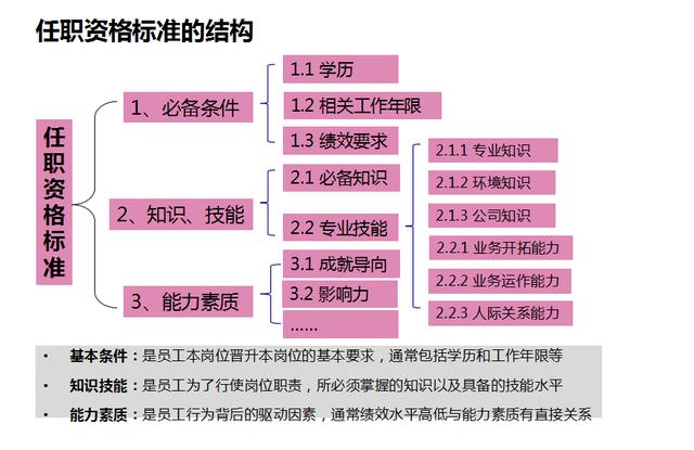 2024年全年资料免费大全,可靠执行计划策略_终极版14.849