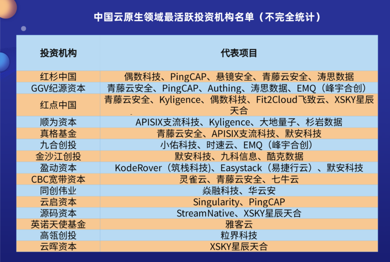 关于我们 第331页