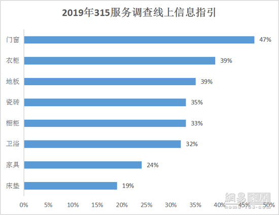 2024年澳门天天开彩,实地分析数据设计_影像版46.519