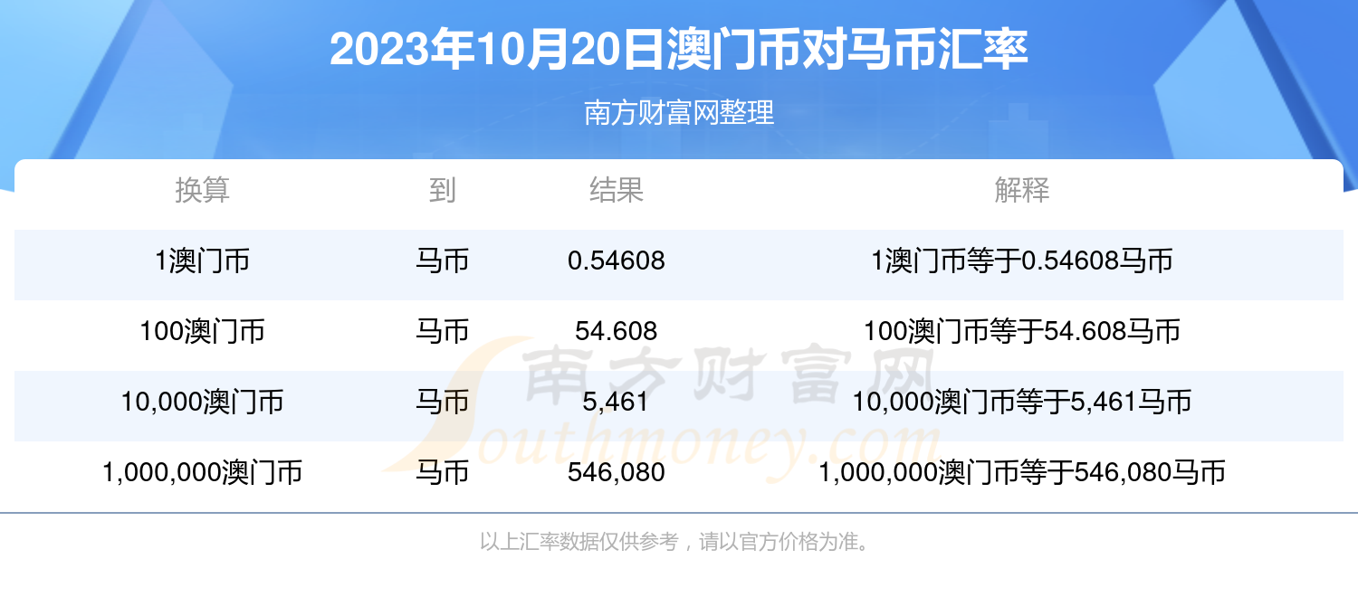 4949澳门特马今晚开奖53期,数据驱动计划_vShop12.689