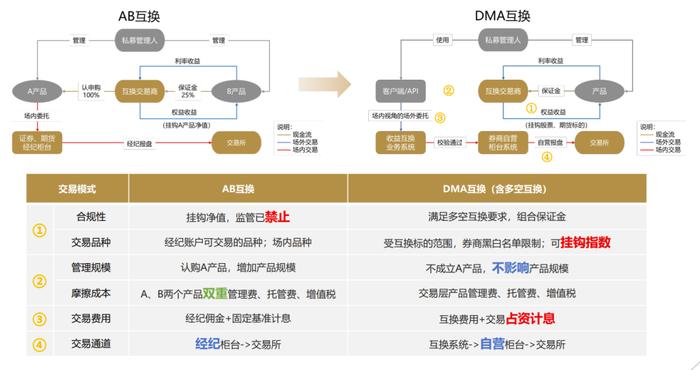 联系我们 第314页