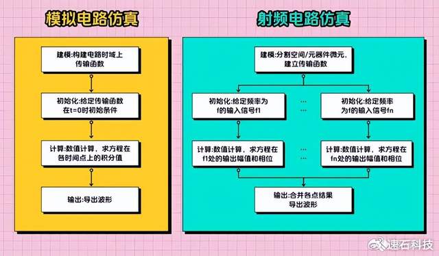 今晚特马开27号,实地设计评估解析_N版27.192