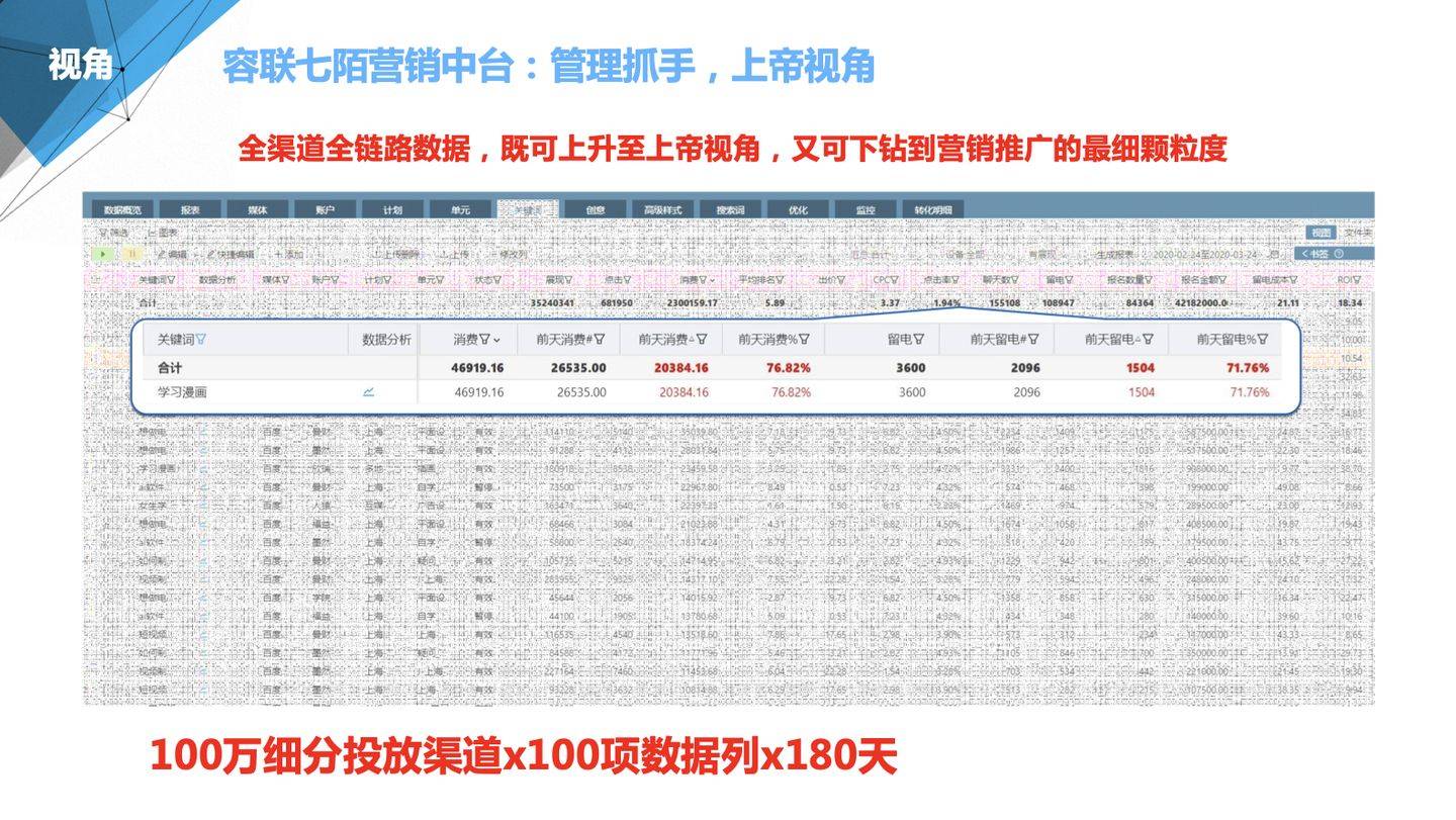 公司新闻 第13页