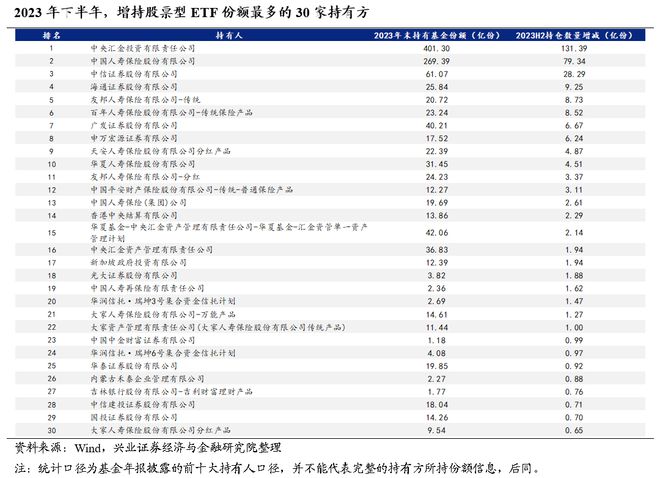 联系我们 第159页