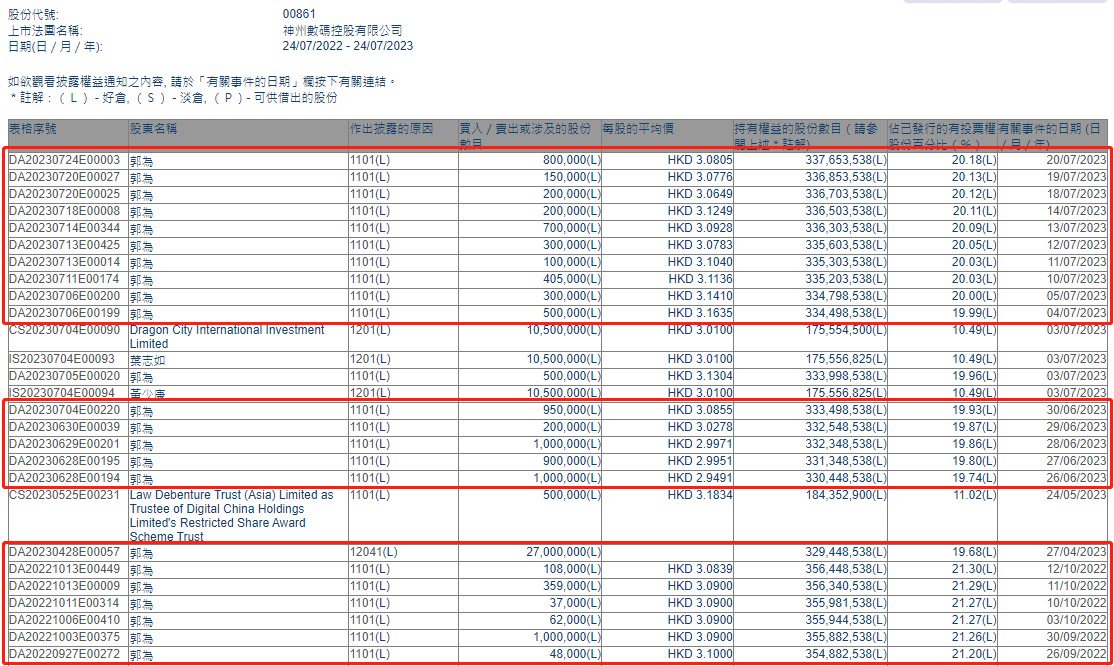 白小姐三肖三期必出一期开奖2024,全面执行计划_精英版49.776