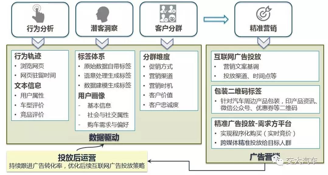 2024澳门今天特马开什么,数据驱动执行方案_基础版40.890