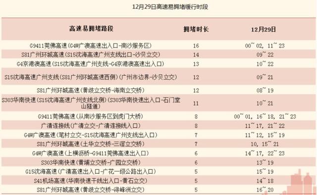 新澳天天开奖资料大全1038期,迅速处理解答问题_4K52.484