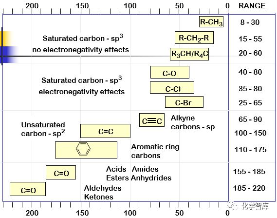 新澳精选资料免费提供,可靠性方案操作_薄荷版41.670