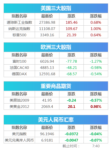 79456濠江论坛2024年147期,资源整合实施_set93.906