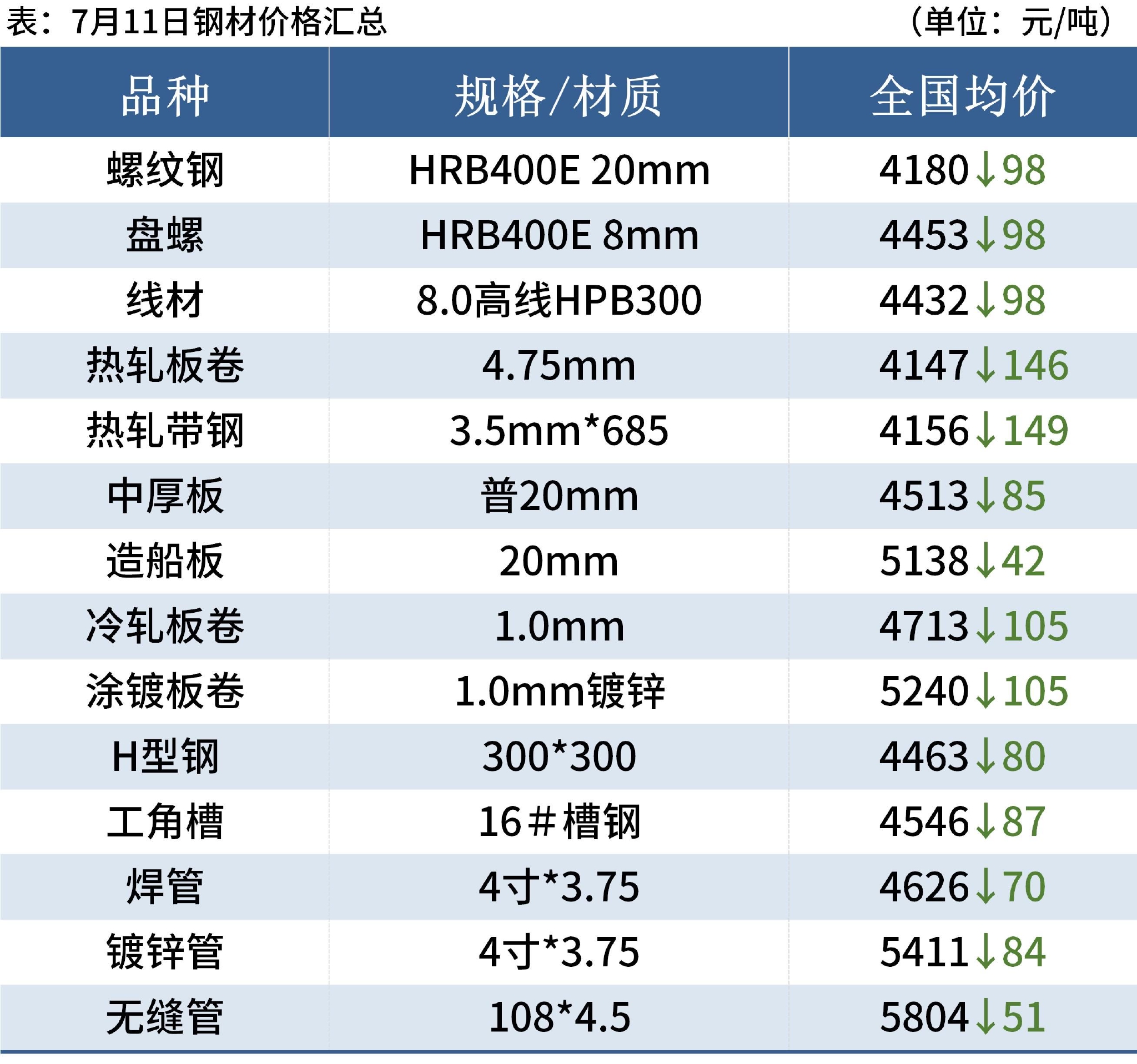 澳门二四六天天资料大全2023,定制化执行方案分析_豪华款48.856