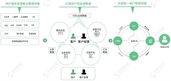 4949澳门彩开奖结果,全面数据策略解析_交互版38.534