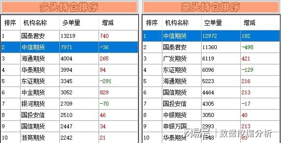 2024年新澳开奖结果记录查询表,可靠信息解析说明_SHD15.162