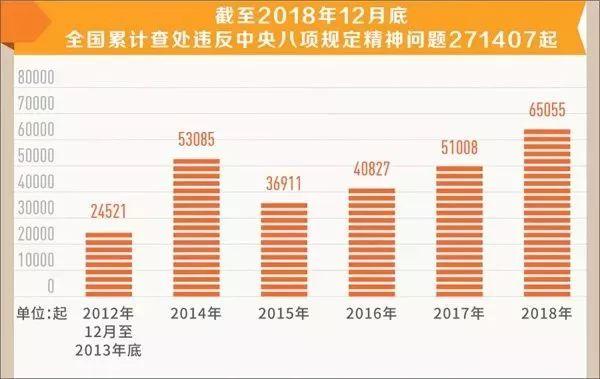 新2o24年澳门天天开好彩,定量分析解释定义_钻石版48.326