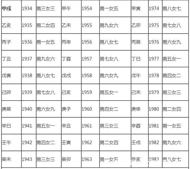 行业新闻 第106页