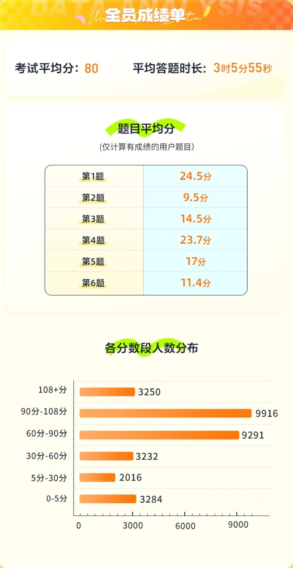 王中王最准100%的资料,实地分析考察数据_限定版97.598