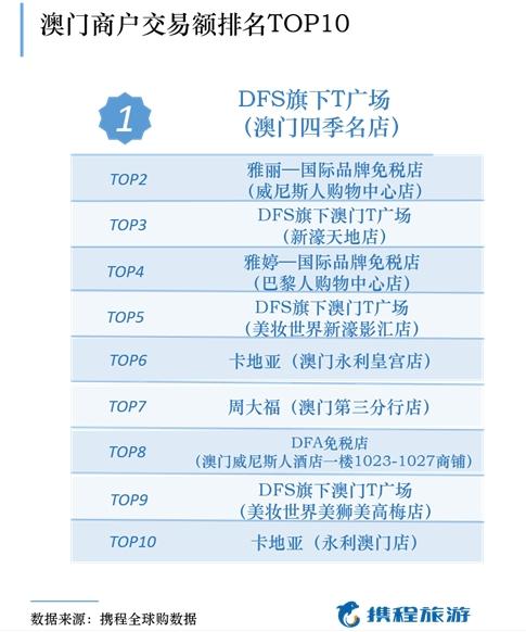 澳门水果爷爷公开资料,数据解析导向计划_优选版32.265