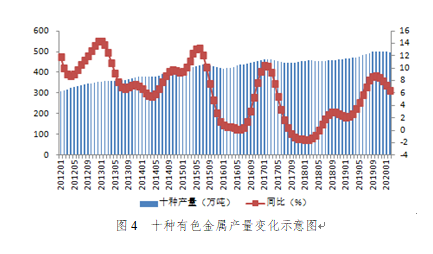 行业新闻 第65页