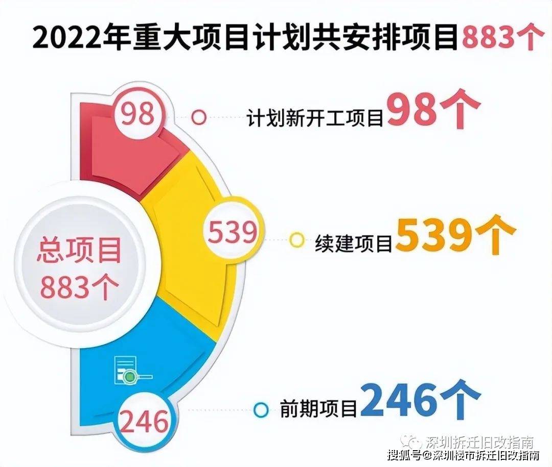 二四六期中特期期准免费资料,稳定评估计划_pack13.43