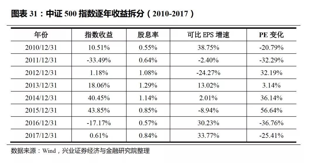 2024年开奖记录历史,收益分析说明_Harmony款88.685