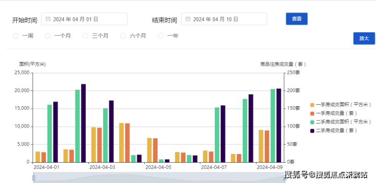 2024管家婆一码一肖资料,全面执行数据方案_X版74.504