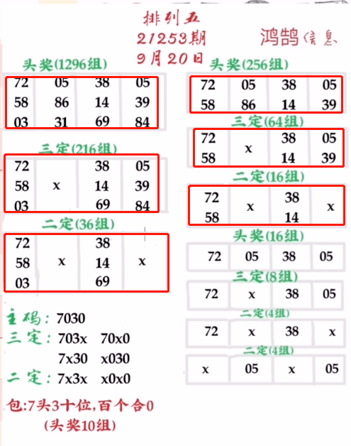 7777788888王中王开奖十记,准确资料解释落实_4K78.110