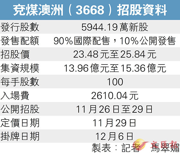 新澳好彩免费资料查询郢中白雪,标准化实施程序解析_限量版98.853