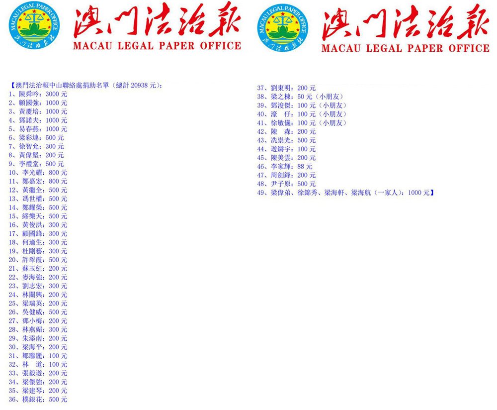 澳门广东八二站资料,连贯性执行方法评估_10DM19.96.31