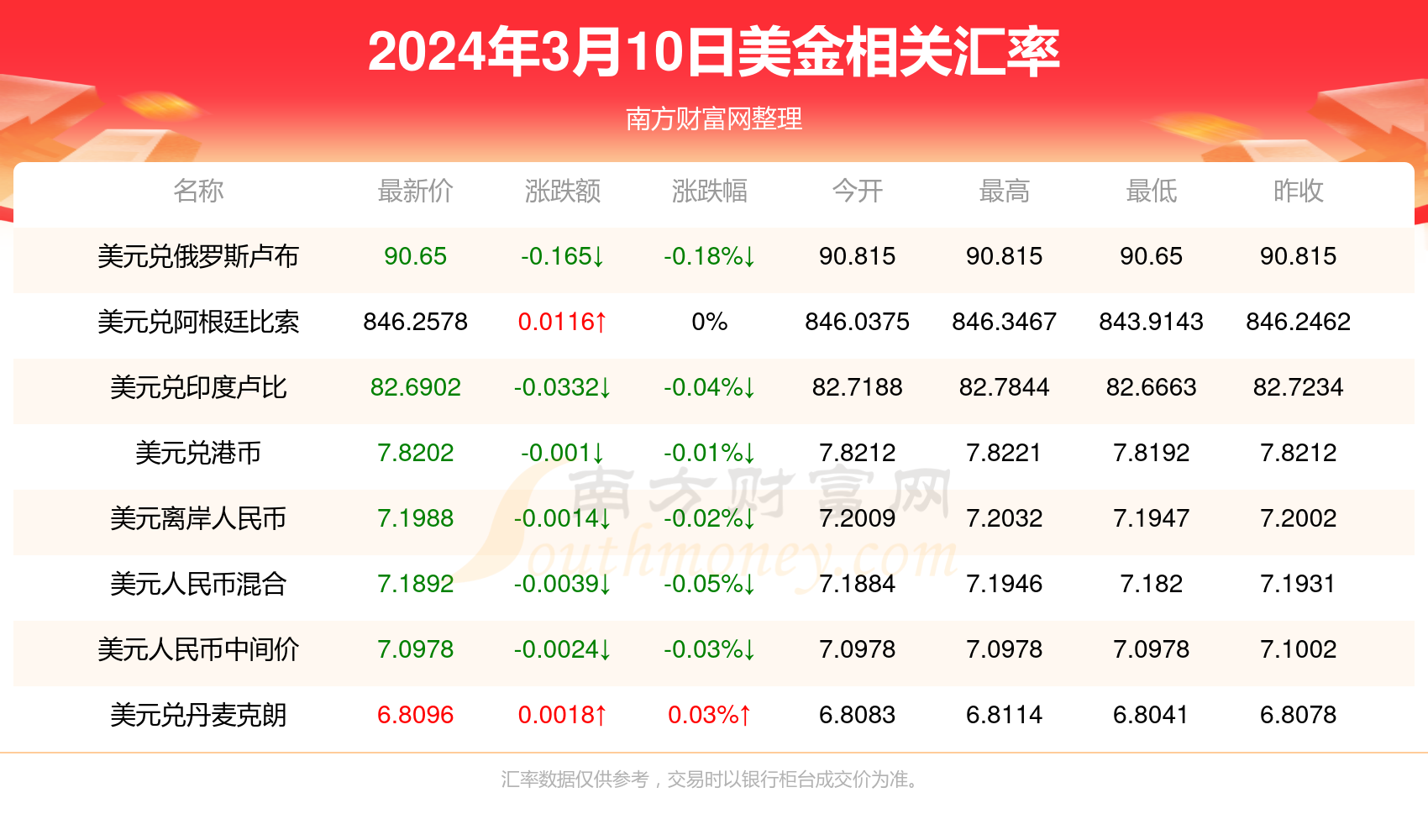 2024今晚香港开特马,全面执行分析数据_静态版38.462