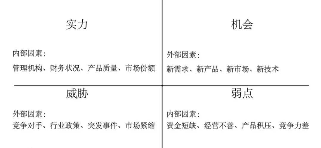 行业新闻 第12页