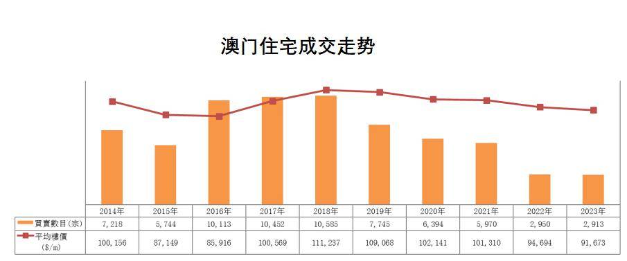 2024澳门免费资料,正版资料,深入设计数据解析_Surface46.389