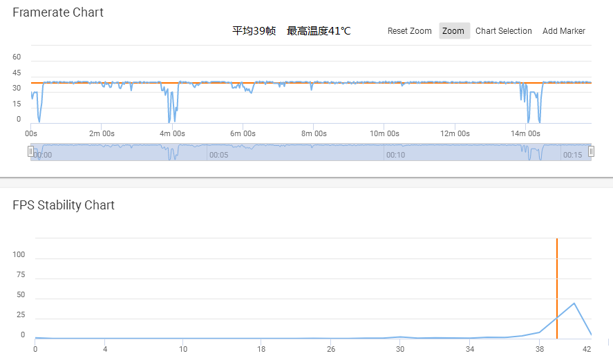 admin 第46页