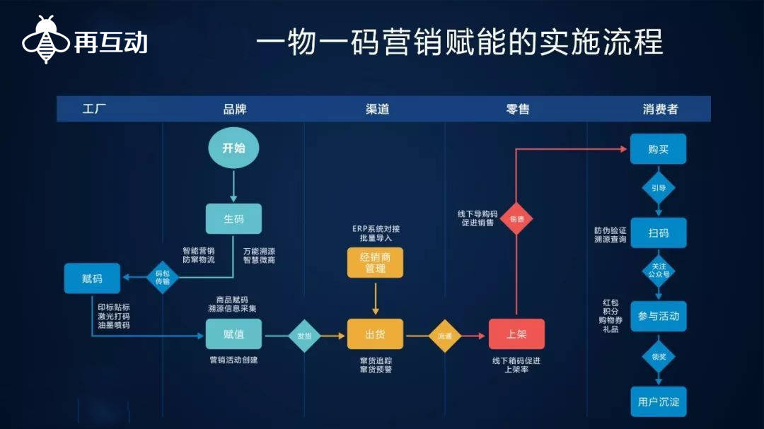 一肖一码一一肖一子,数据分析驱动决策_标准版34.696