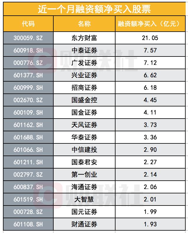 国泰君安大智慧最新版，金融科技的革新领航者